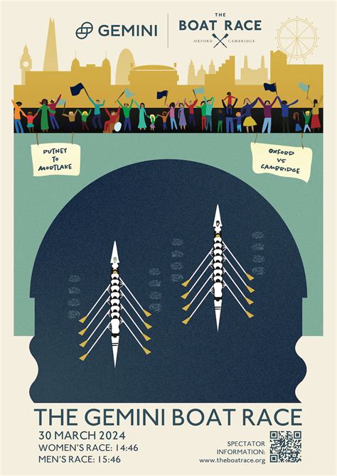 boat race favourites|The Gemini Boat Race 2024 .